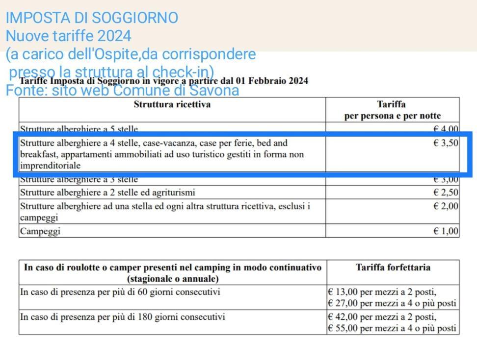 A Casa Di Pizz - Bilocale Con Parcheggio Privato Apartamento *